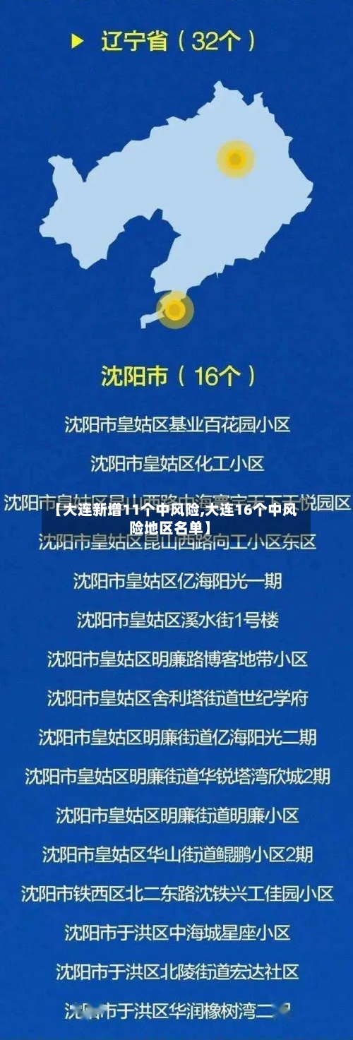 【大连新增11个中风险,大连16个中风险地区名单】