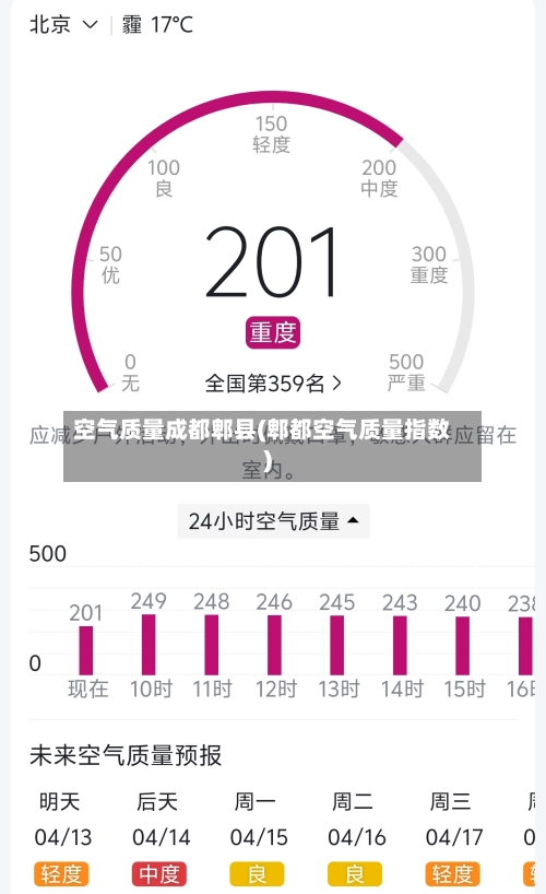 空气质量成都郫县(郫都空气质量指数)-第2张图片