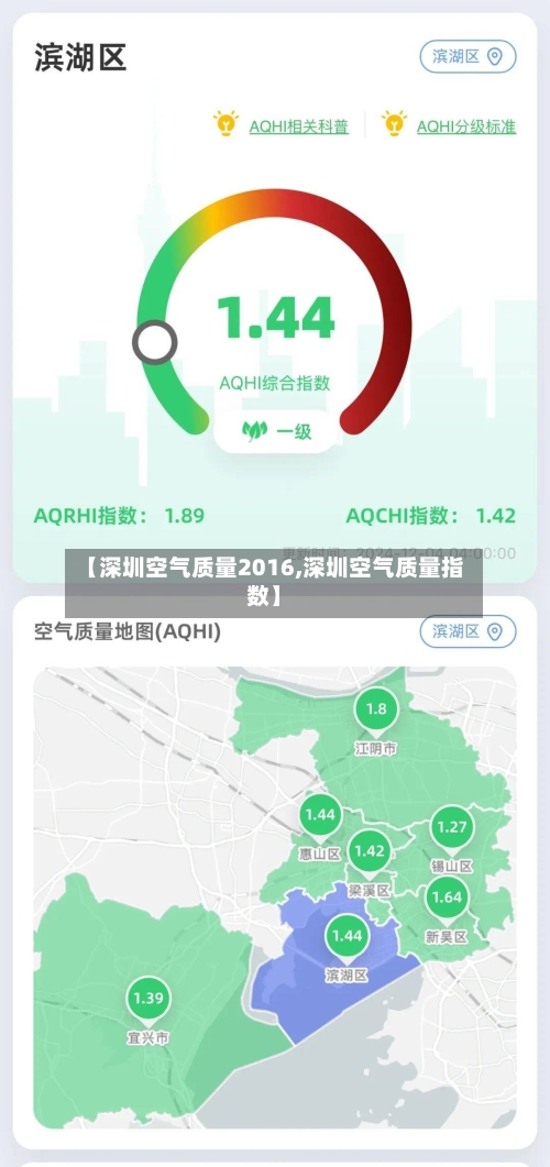 【深圳空气质量2016,深圳空气质量指数】-第2张图片