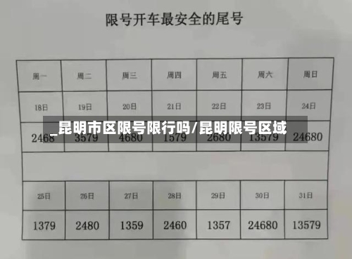 _昆明市区限号限行吗/昆明限号区域-第3张图片