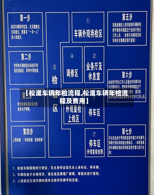 【松滋车辆年检流程,松滋车辆年检流程及费用】-第2张图片