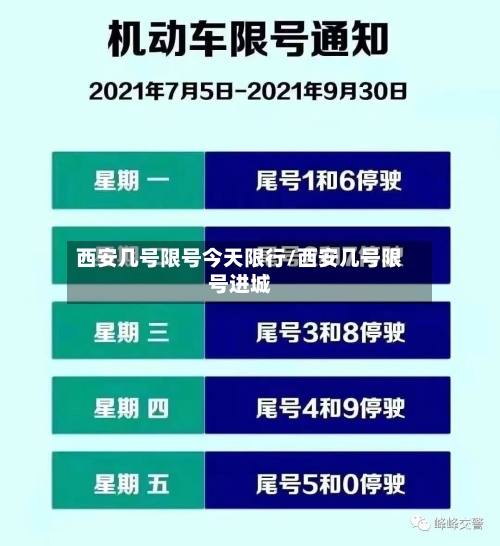 西安几号限号今天限行/西安几号限号进城-第2张图片