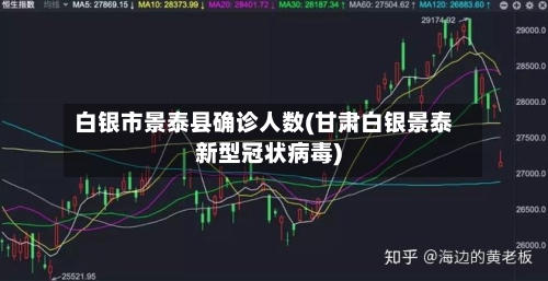 白银市景泰县确诊人数(甘肃白银景泰新型冠状病毒)