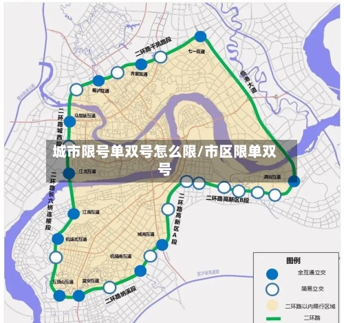 城市限号单双号怎么限/市区限单双号-第3张图片