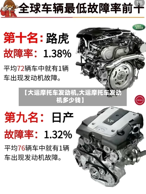 【大运摩托车发动机,大运摩托车发动机多少钱】