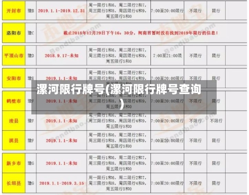 漯河限行牌号(漯河限行牌号查询)-第2张图片