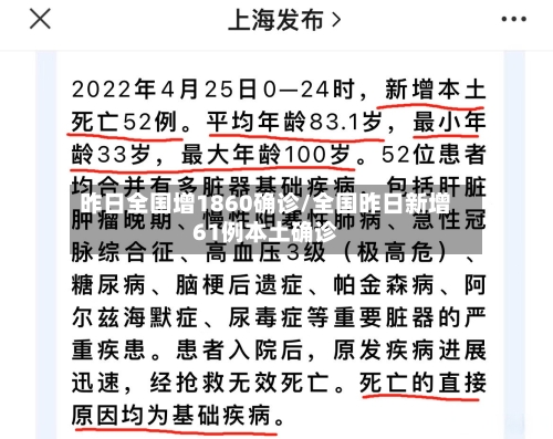 昨日全国增1860确诊/全国昨日新增61例本土确诊