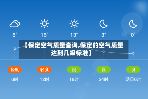 【保定空气质量查询,保定的空气质量达到几级标准】-第2张图片