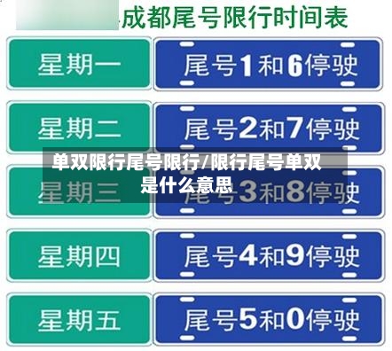单双限行尾号限行/限行尾号单双是什么意思