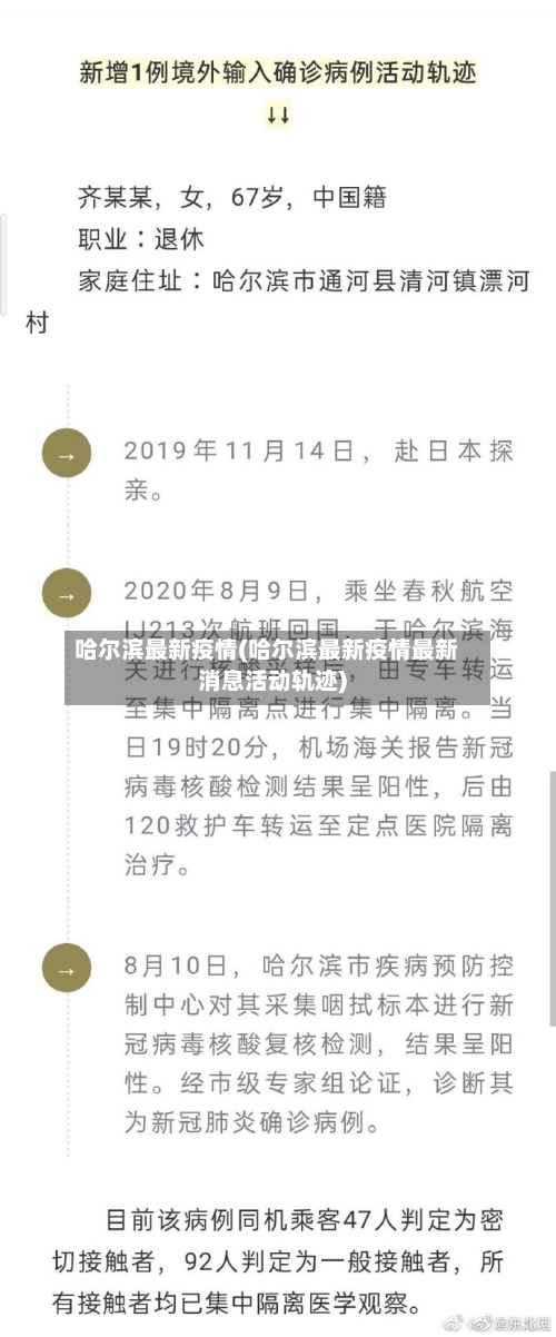 哈尔滨最新疫情(哈尔滨最新疫情最新消息活动轨迹)