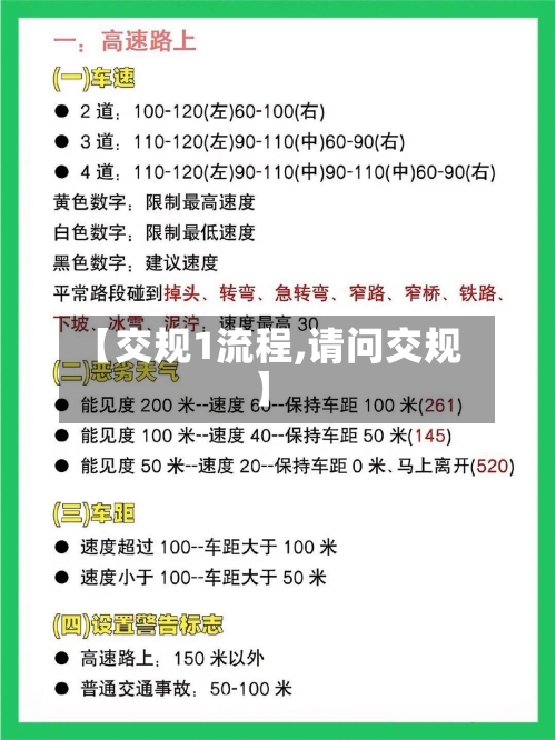 【交规1流程,请问交规】