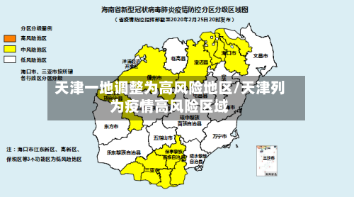 天津一地调整为高风险地区/天津列为疫情高风险区域-第2张图片