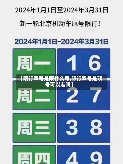 【限行双号是限什么号,限行双号是双号可以走吗】-第2张图片