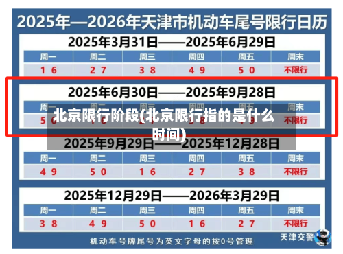 北京限行阶段(北京限行指的是什么时间)-第3张图片
