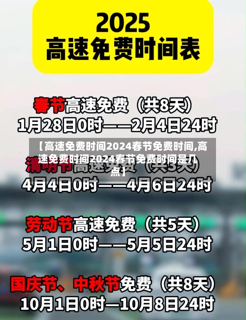 【高速免费时间2024春节免费时间,高速免费时间2024春节免费时间是几点】-第2张图片