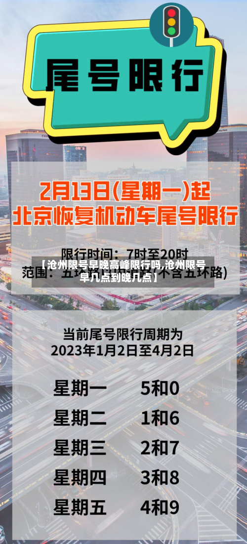【沧州限号早晚高峰限行吗,沧州限号早几点到晚几点】