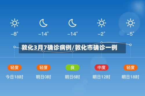 敦化3月7确诊病例/敦化市确诊一例