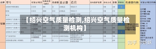 【绍兴空气质量检测,绍兴空气质量检测机构】-第2张图片