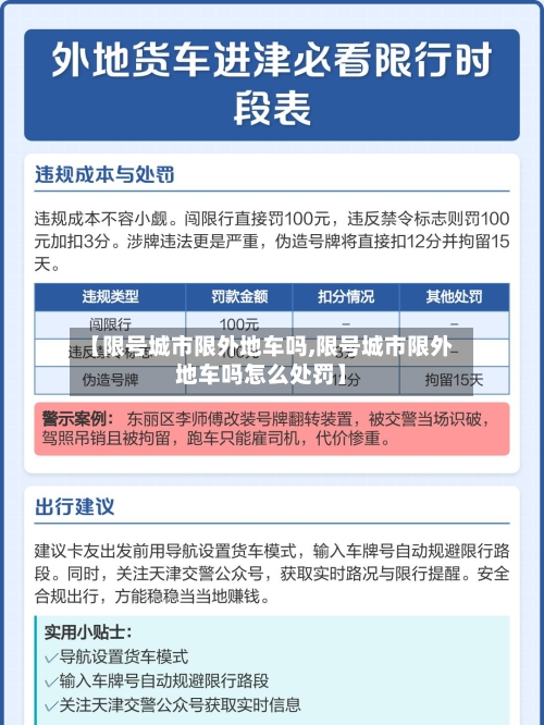 【限号城市限外地车吗,限号城市限外地车吗怎么处罚】