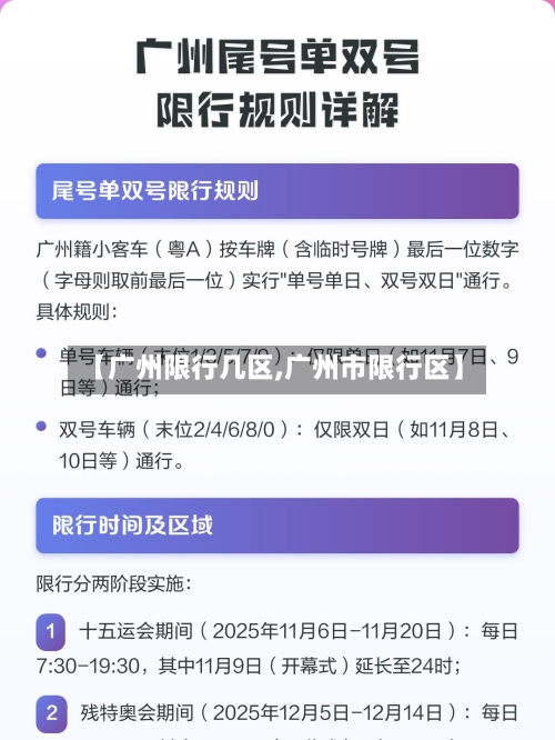 【广州限行几区,广州市限行区】