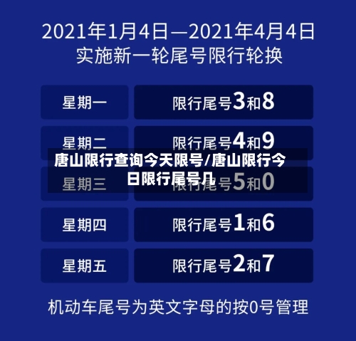唐山限行查询今天限号/唐山限行今日限行尾号几-第3张图片