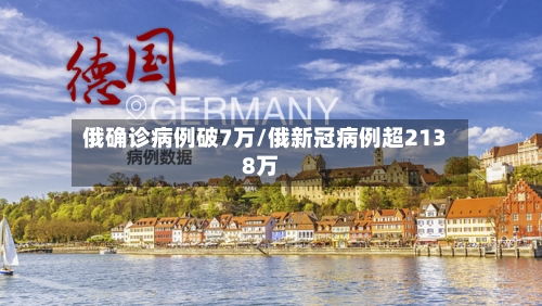 俄确诊病例破7万/俄新冠病例超2138万-第2张图片