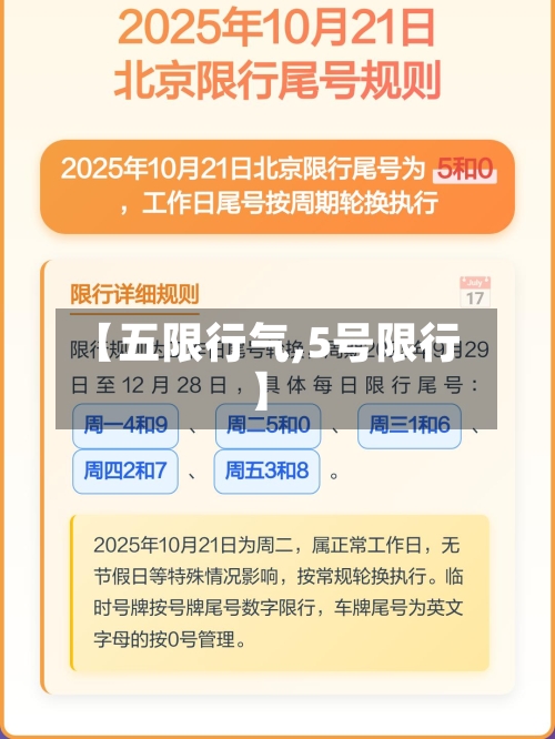 【五限行气,5号限行】