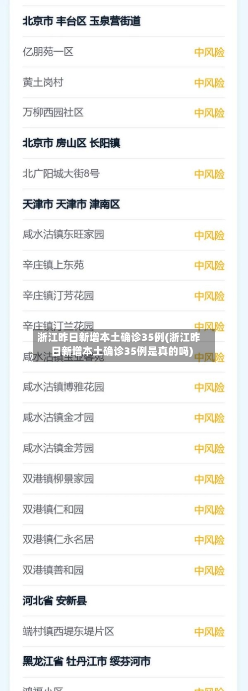 浙江昨日新增本土确诊35例(浙江昨日新增本土确诊35例是真的吗)