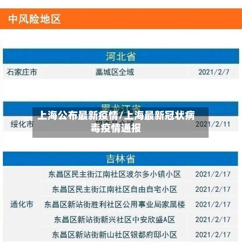 上海公布最新疫情/上海最新冠状病毒疫情通报