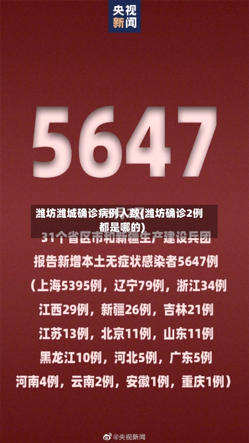 潍坊潍城确诊病例人数(潍坊确诊2例都是哪的)