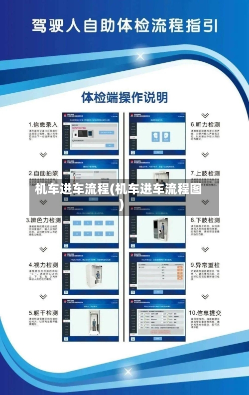机车进车流程(机车进车流程图)-第2张图片
