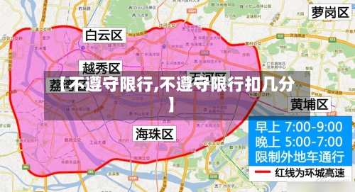 【不遵守限行,不遵守限行扣几分】