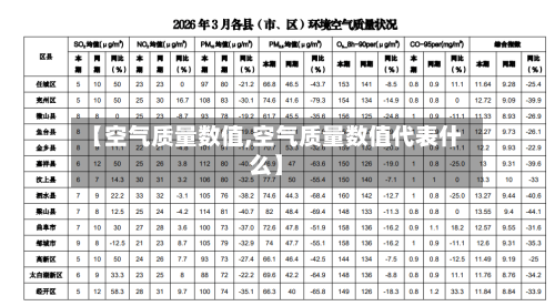 【空气质量数值,空气质量数值代表什么】-第2张图片