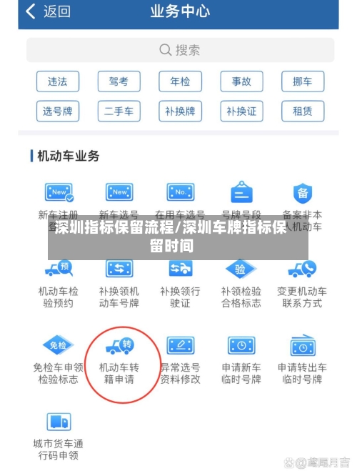 深圳指标保留流程/深圳车牌指标保留时间
