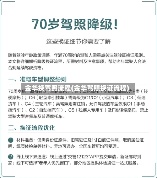 金华换驾照流程(金华驾照换证流程)-第3张图片