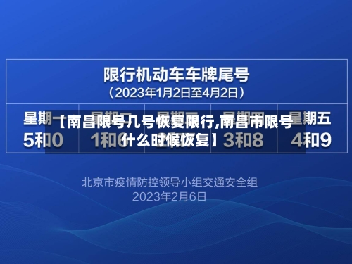 【南昌限号几号恢复限行,南昌市限号什么时候恢复】