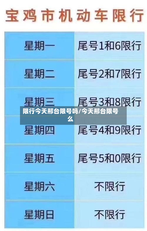 限行今天邢台限号吗/今天邢台限号么