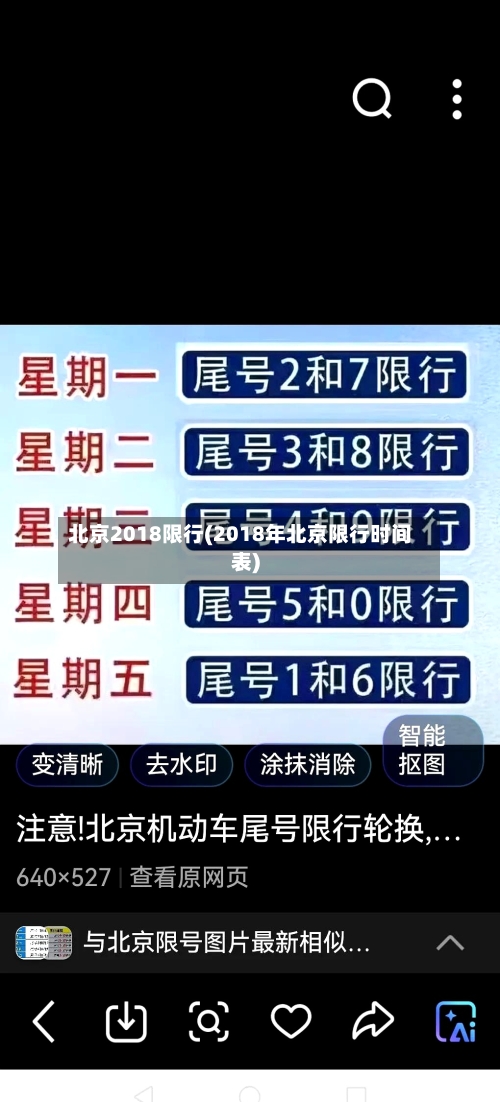北京2018限行(2018年北京限行时间表)