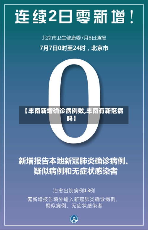 【丰南新增确诊病例数,丰南有新冠病吗】-第2张图片