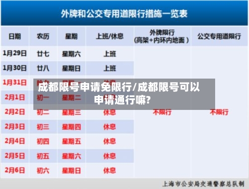 成都限号申请免限行/成都限号可以申请通行嘛?
