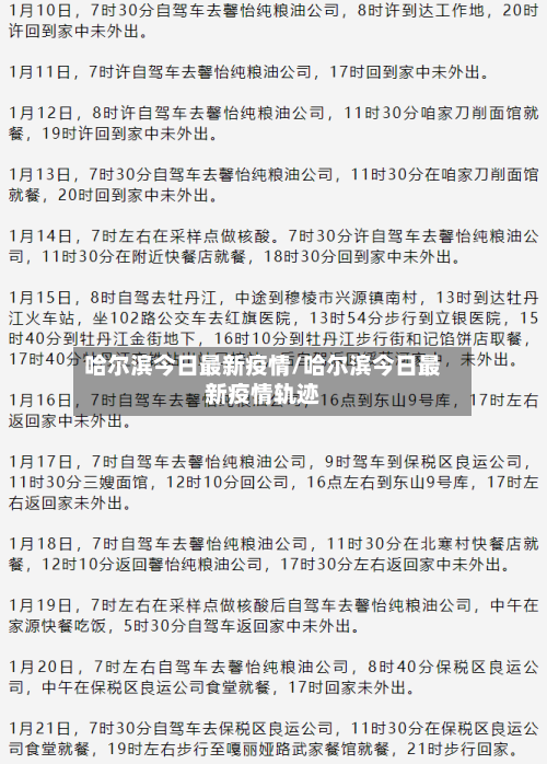 哈尔滨今日最新疫情/哈尔滨今日最新疫情轨迹