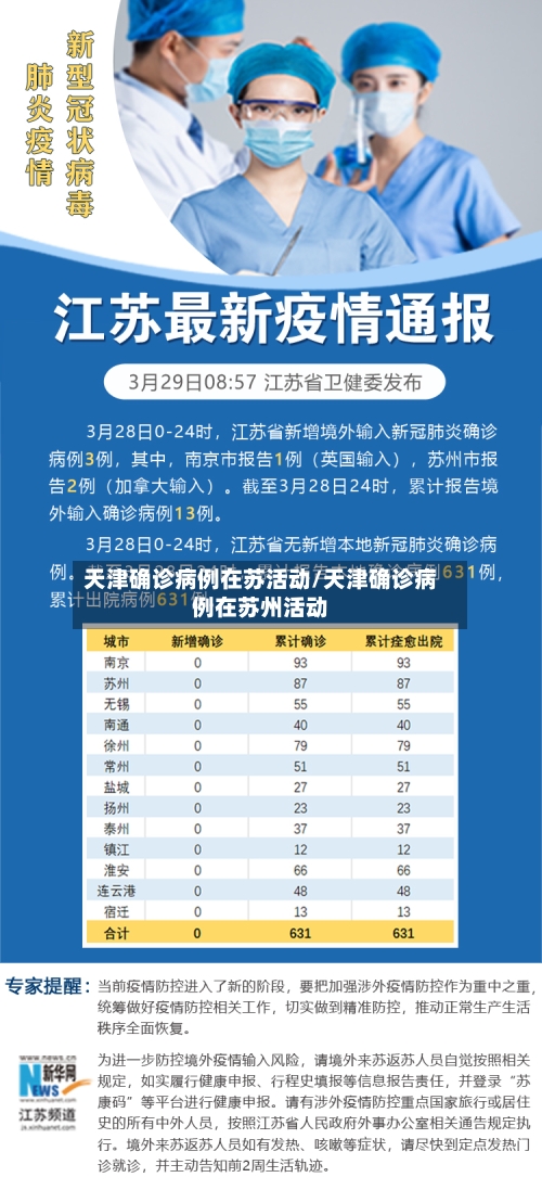 天津确诊病例在苏活动/天津确诊病例在苏州活动-第2张图片