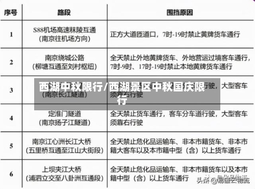 西湖中秋限行/西湖景区中秋国庆限行-第2张图片