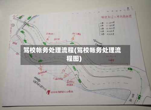 驾校帐务处理流程(驾校帐务处理流程图)