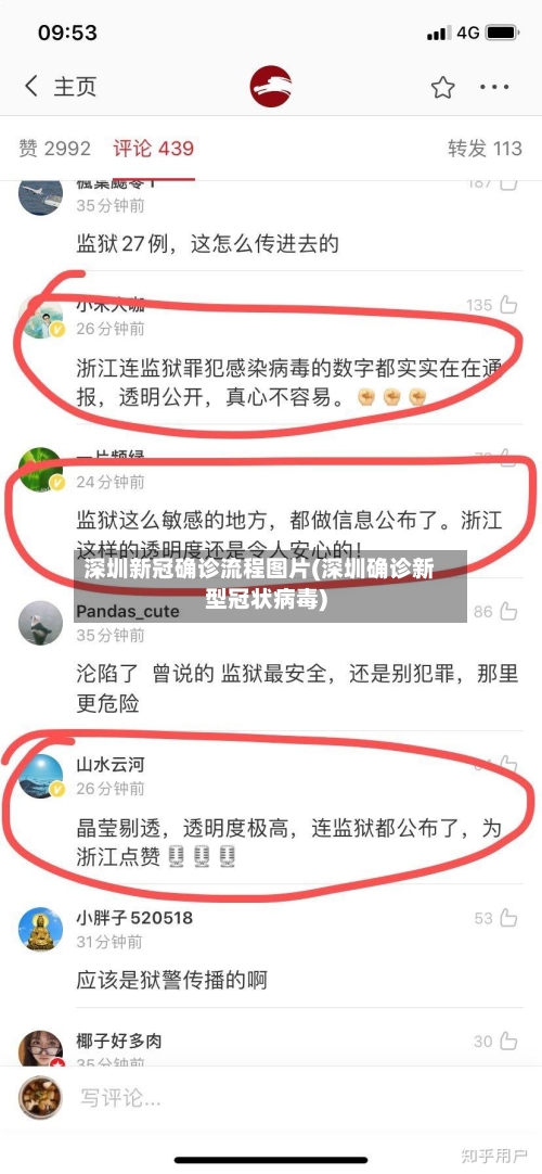 深圳新冠确诊流程图片(深圳确诊新型冠状病毒)