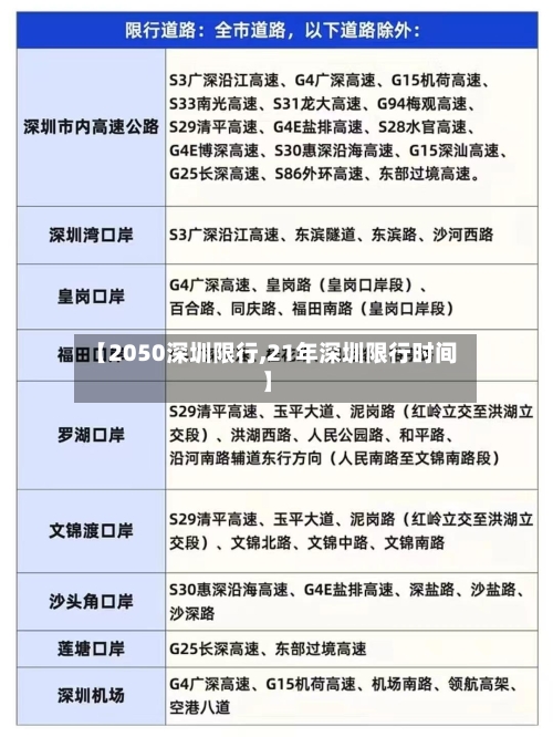 【2050深圳限行,21年深圳限行时间】