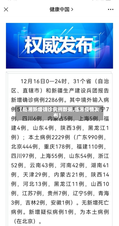【临湘新增确诊病例数据,临湘疫情发布】-第2张图片