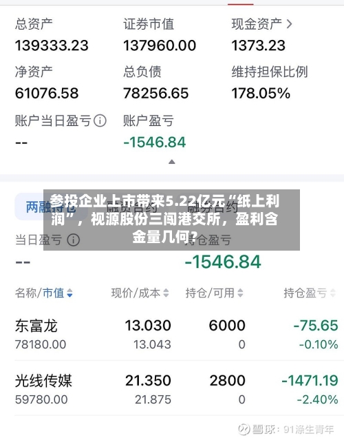 参投企业上市带来5.22亿元“纸上利润	”，视源股份三闯港交所	，盈利含金量几何？-第3张图片