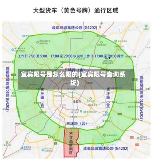 宜宾限号是怎么限的(宜宾限号查询系统)-第3张图片