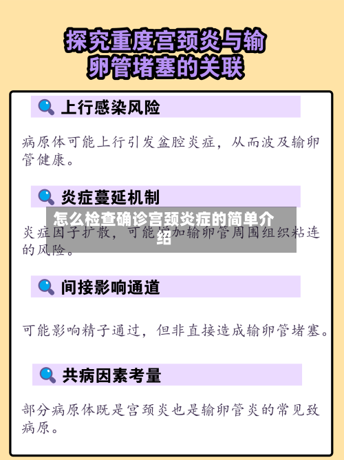 怎么检查确诊宫颈炎症的简单介绍